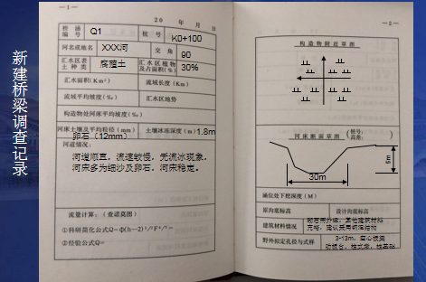 桥涵设计基础知识，这些都必须懂！_24