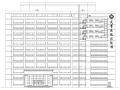 [四川]乐山市武警医院住院楼建筑工程施工图