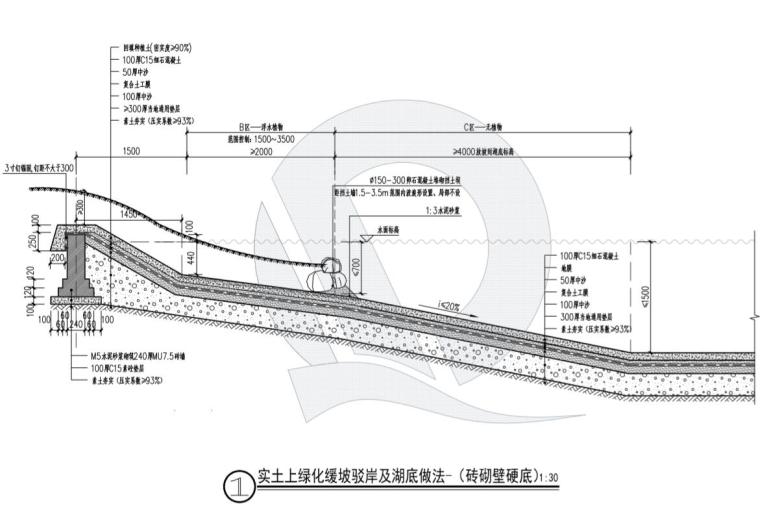 驳岸详图设计资料下载-缓坡驳岸--实土上--复合土工膜-硬底（8页）