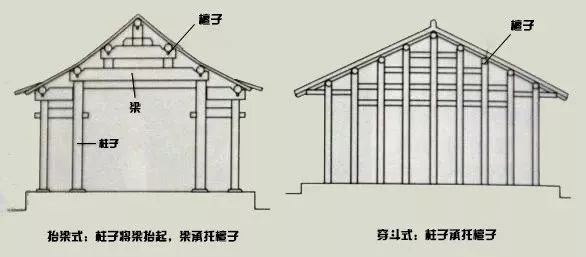 什么是徽派建筑？_27