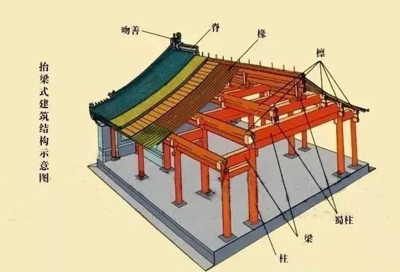 什么是徽派建筑？_26