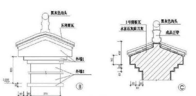 什么是徽派建筑？_36