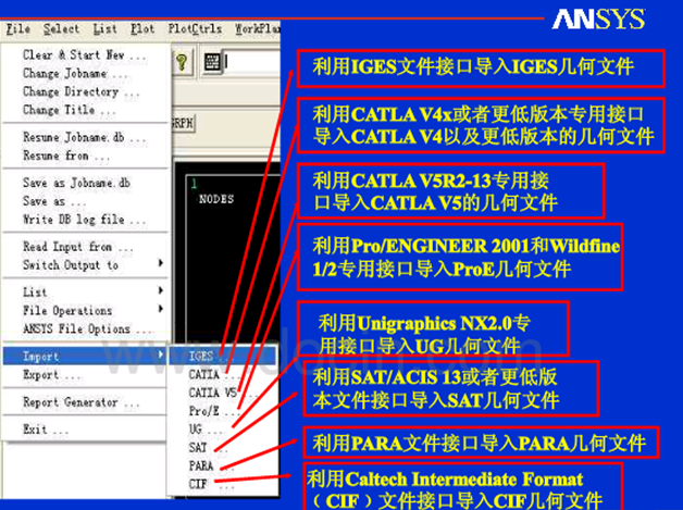 ansys路基资料下载-缩短路基桩板结构数值模拟的设计周期