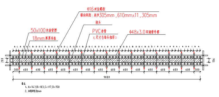 提高饰面清水混凝土观感一次到位合格率-局部清水混凝土墙模板安装剖面图（横向）