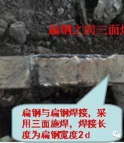 图解：建筑工程防雷接地施工流程实例_9