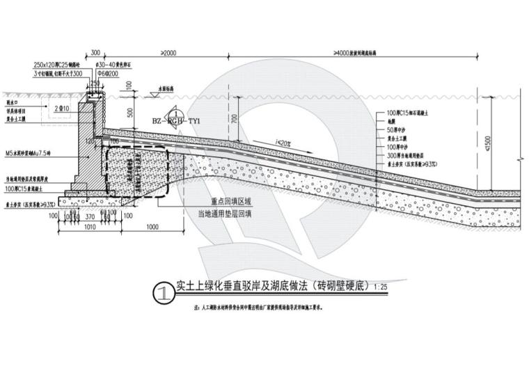 复合土工膜设计资料下载-垂直驳岸--实土上-复合土工膜-硬底（15页)