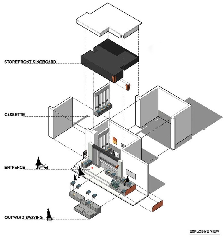 [分享]让空间有故事,餐饮空间设计(附50套资料)