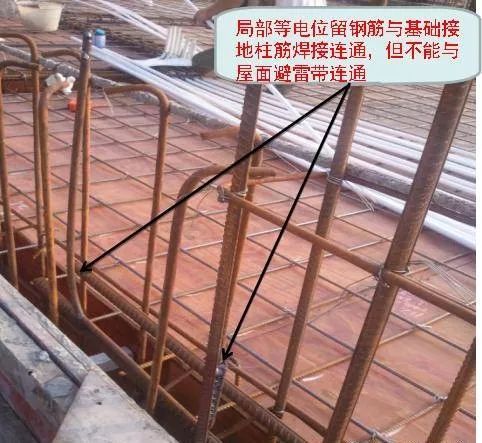 图解：建筑工程防雷接地施工流程实例_11