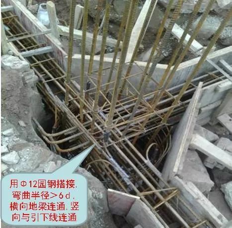 图解：建筑工程防雷接地施工流程实例_10