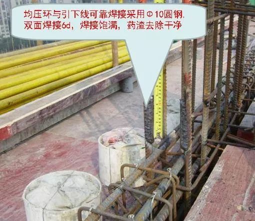 图解：建筑工程防雷接地施工流程实例_14