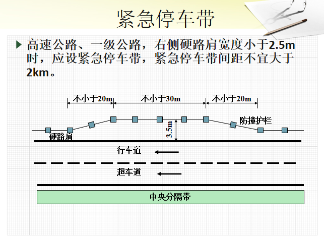 应急停车带图样图片