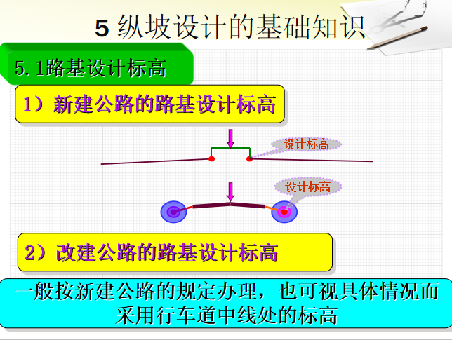 道路勘测设计之纵断面设计讲解(117页)-路基设计标高