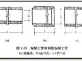 市政管道工程识图的相关知识