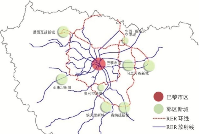 新规后高层住宅交通核资料下载-城市轨道交通市域快线发展的实践与思考