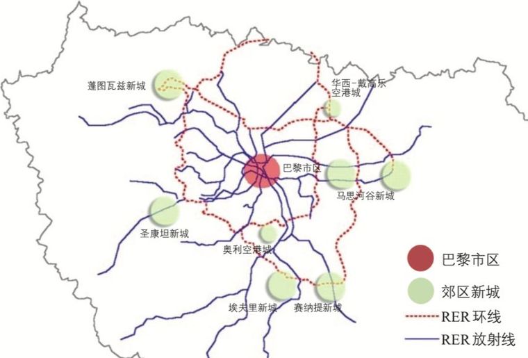 轨道交通车型资料下载-城市轨道交通市域快线发展的实践与思考