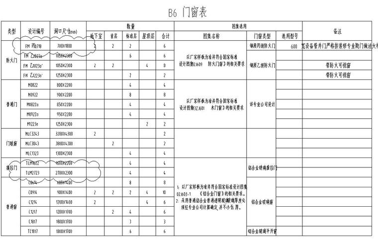 新亚洲风格户型1梯2户型图设计 -2018年-新亚洲风格知名地产户型1梯2户型图设计 (8)