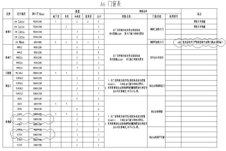 新亚洲风知名地产户型165-115-140㎡户型图设计 (8)