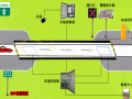 道路收费设施介绍PPT(65页)