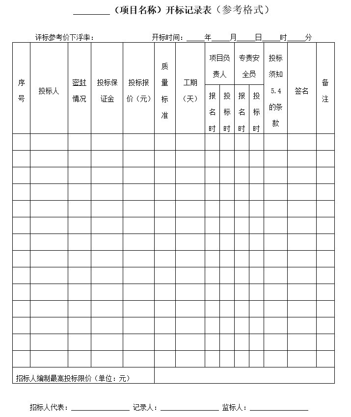 公路污水管道工程施工招标文件-2、开标记录表