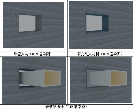 知名大桥项目BIM技术应用方案（18页）-BIM渲染图