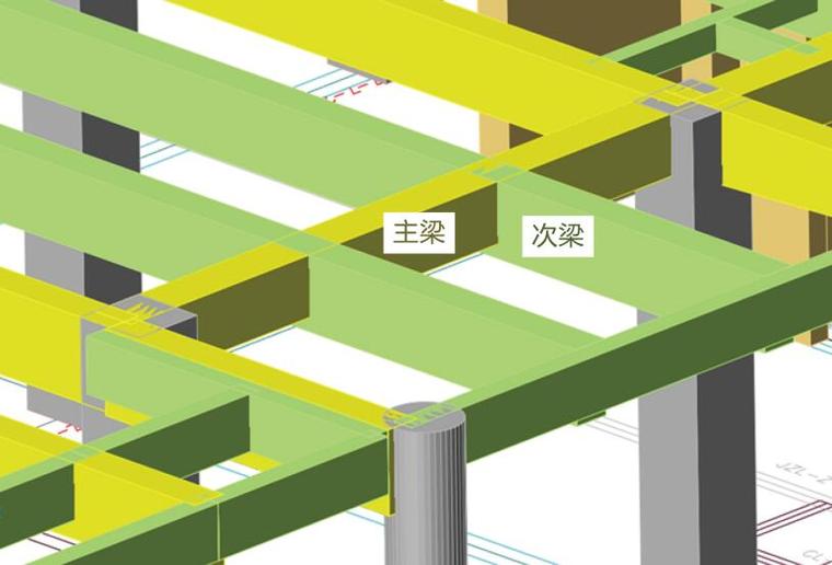 云检查次梁低于主梁