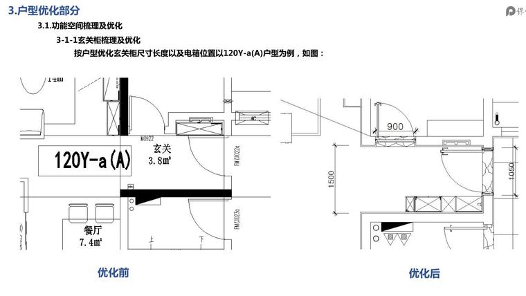 美式草原高层住宅资料下载-知名地产华南高层住宅三阶标准化产品-室内篇