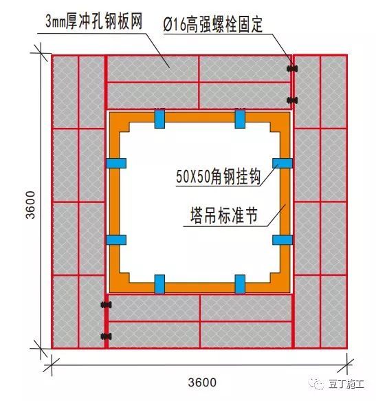 32套安全文明施工策划/标准化资料合集_36