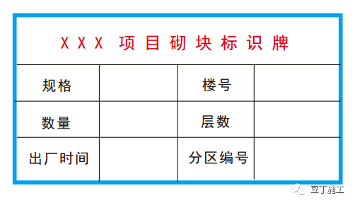 32套安全文明施工策划/标准化资料合集_42