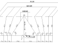 [河南]公路工程隧道开挖施工方案