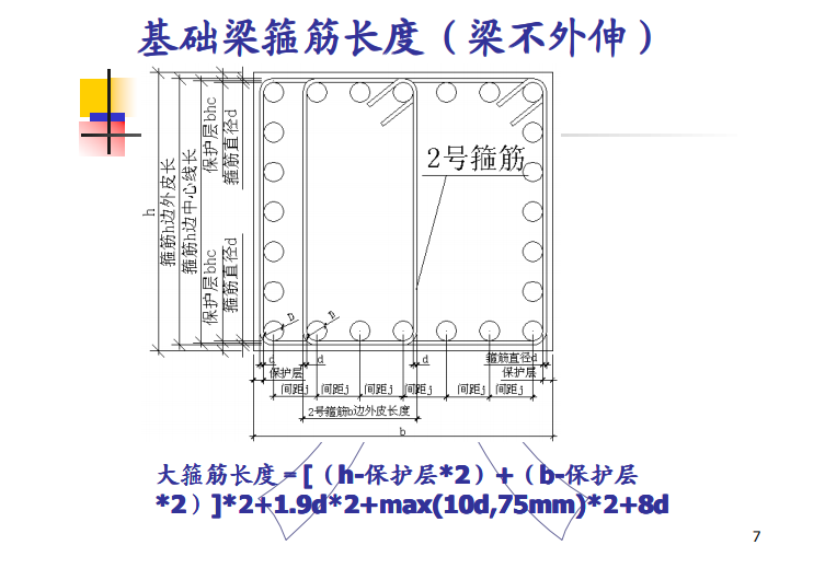 围护桩手算教程资料下载-钢筋翻样教程：手算钢筋公式合集详细图解