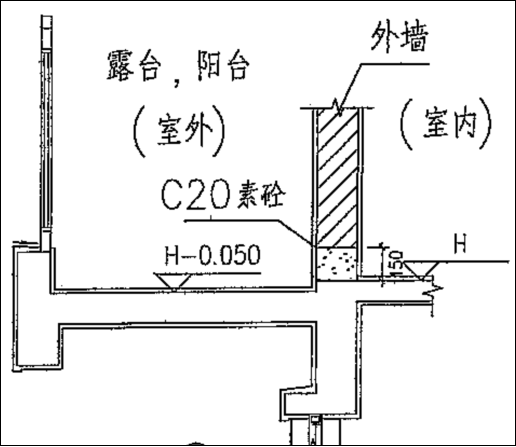 外墙线条,阳台,露台部位砼反坎厨房,卫生间四周砌体根部均应浇筑200