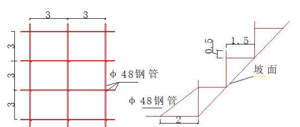 工作平臺平面圖
