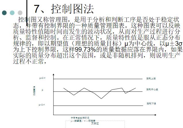 管制图也称为图片