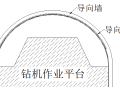 高速公路双线四车道分离式隧道施工组织设计