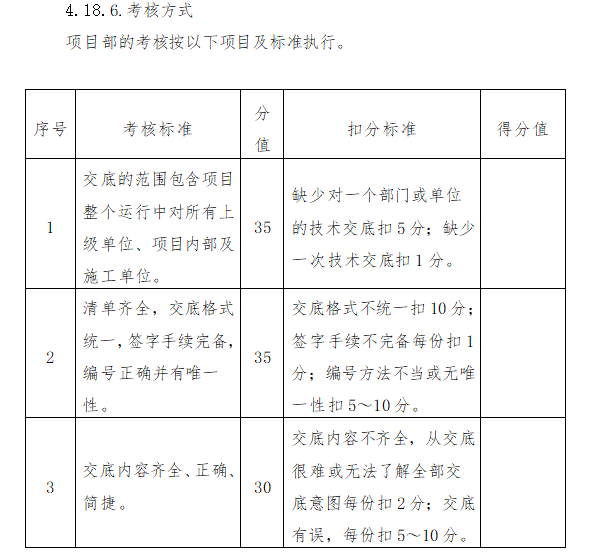 铁路工程施工质量保证体系（157页）-项目部的考核标准