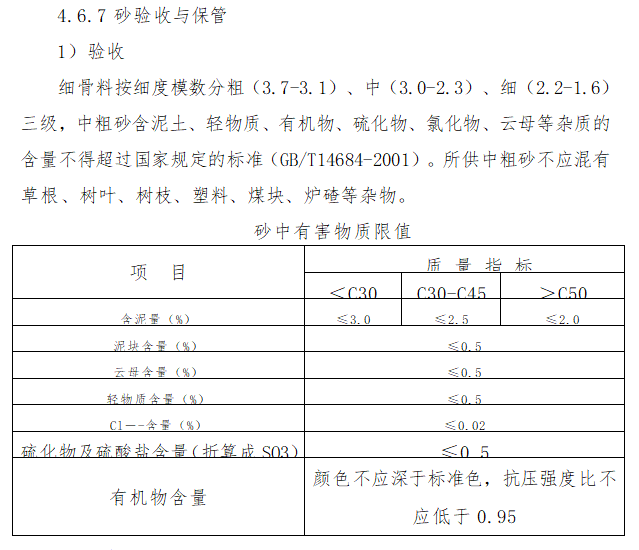 铁路工程施工质量保证体系（157页）-砂验收与保管