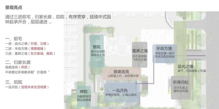 新中式风格绍兴阳光城景观方案文本-景观亮点