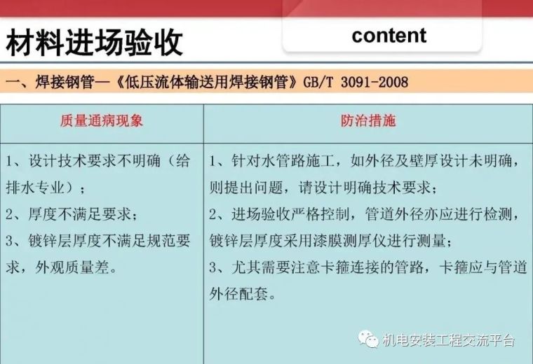 机电安装现场质量通病资料下载-机电安装常见质量通病及防治措施