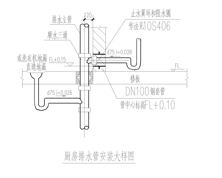 基础墙大样图资料下载-给排水大样图CAD