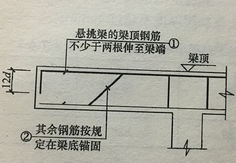 “精简轻盈”的悬挑结构_14