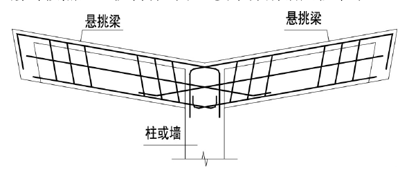 [分享]"精简轻盈"的悬挑结构