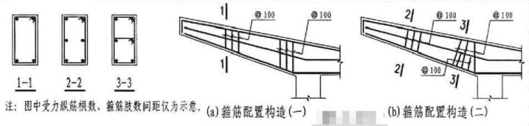 “精简轻盈”的悬挑结构_20