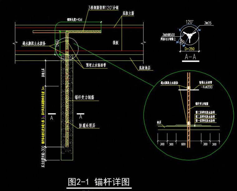 抗拔锚杆抗拔力资料下载-一种高效经济的抗浮设计技术—抗拔锚杆