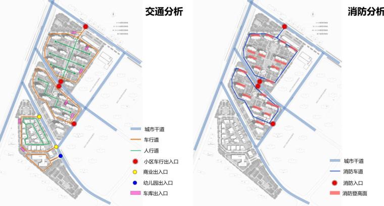 [安徽]现代风格商业综合住宅建筑方案设计-交通分枂