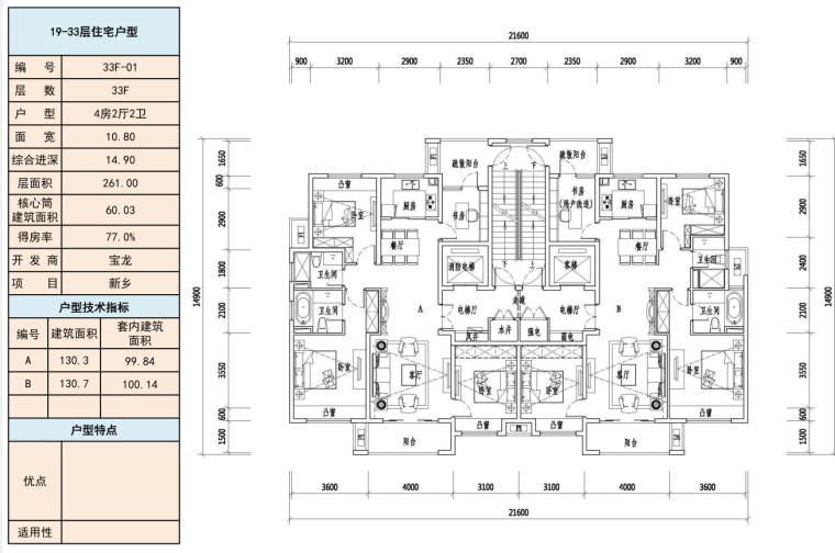 最新建筑户型库资料下载-2019年知名地产户型库(一)标准户型设计