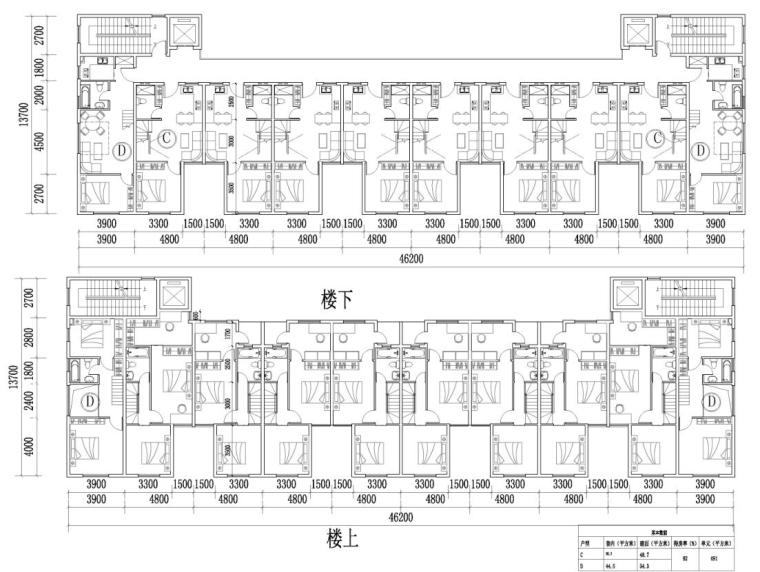 住宅标准户型设计（PDF+22页）-宝龙住宅标准户型设计 (11)