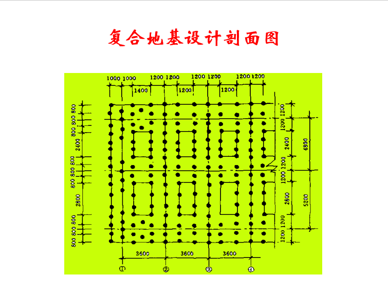 復合地基設計剖面圖