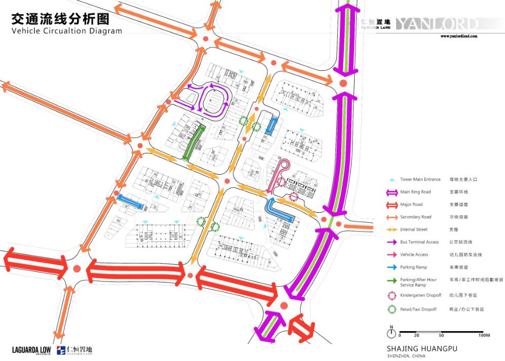 交通流线组织图图片