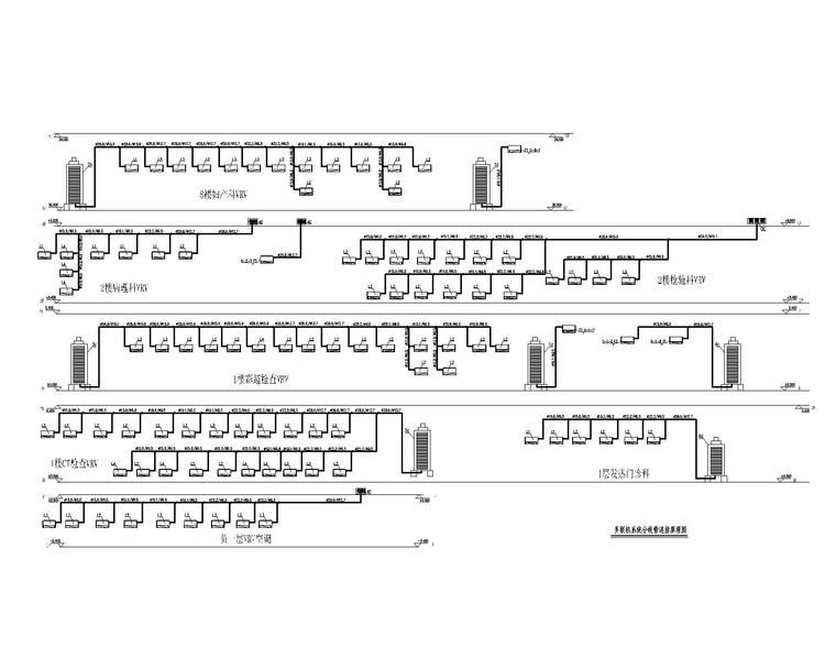 [奉节]中医院空调通风设计暖通施工全套图纸-多联机系统分歧管连接原理图