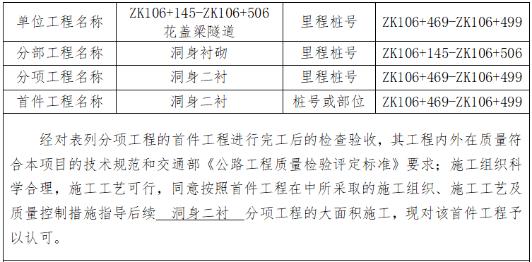 二衬资料下载-高速公路隧道洞身二衬首件施工总结